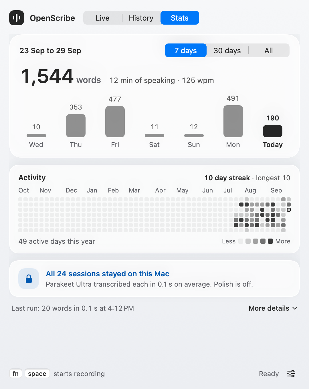 Stats tab with words this week and an activity heatmap